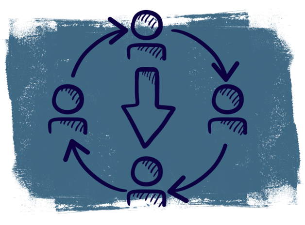 Inbound Marketing Shop LLC