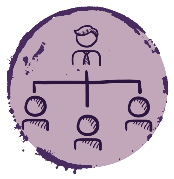 Inbound Marketing Shop LLC